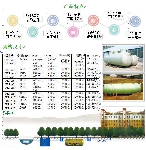 嵩县玻璃钢化粪池