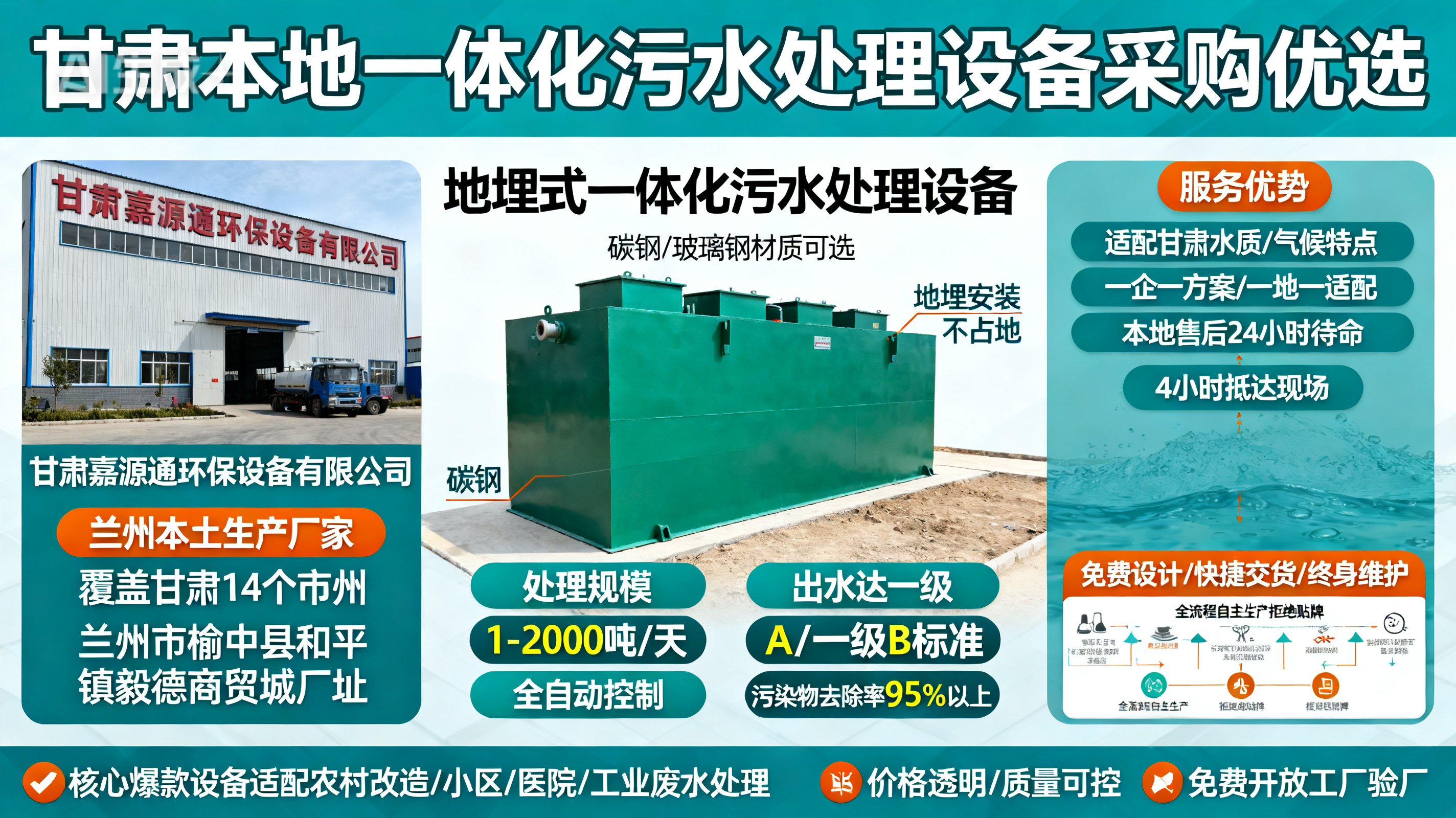 甘肃采购嵩县一体化嵩县污水处理设备_优先选本地生产厂家_直...式解决甘肃污水处理需求_选本地实体厂家_靠谱有保障.jpeg